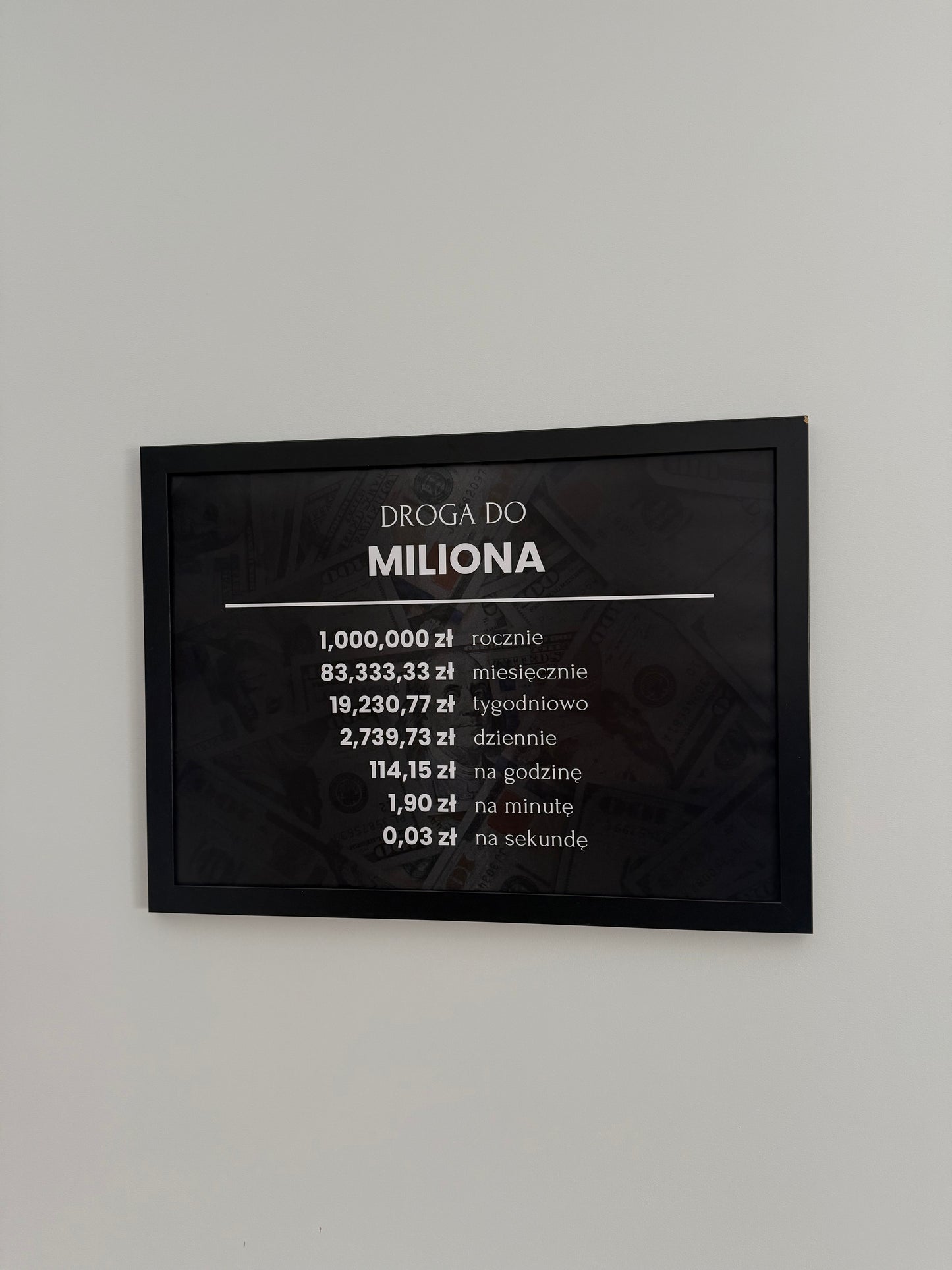 Droga Do Miliona