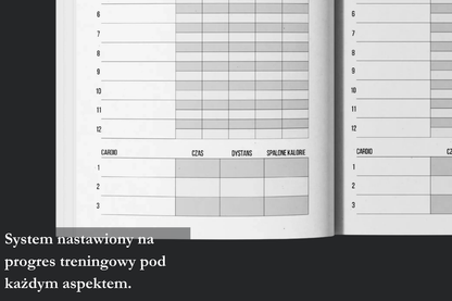 Dziennik Progresu Treningowy
